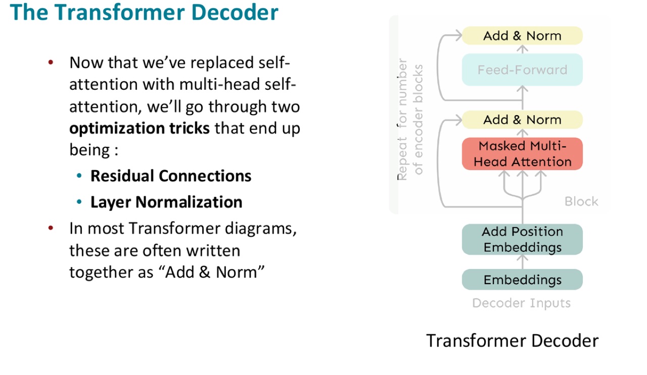 Transformer decoder block