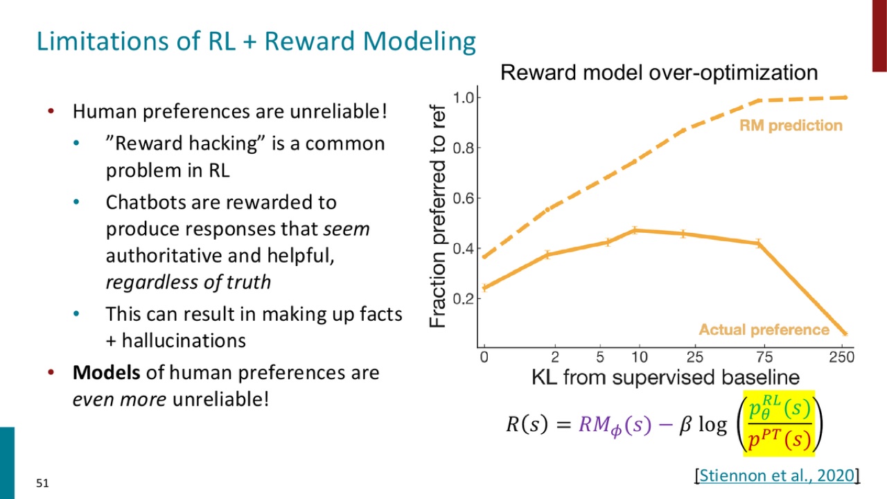 Reward overoptimization