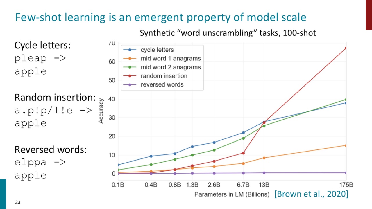 Few-shot learning emerges with scale