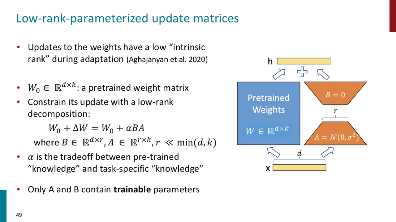 LoRA low-rank update