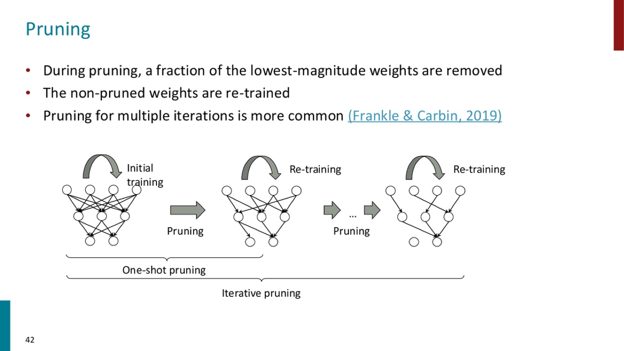 Iterative pruning