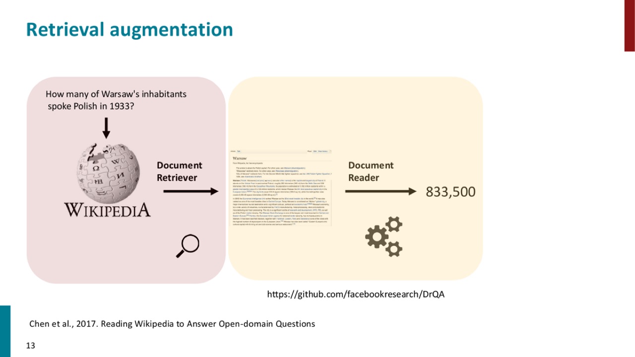 Retrieval augmentation