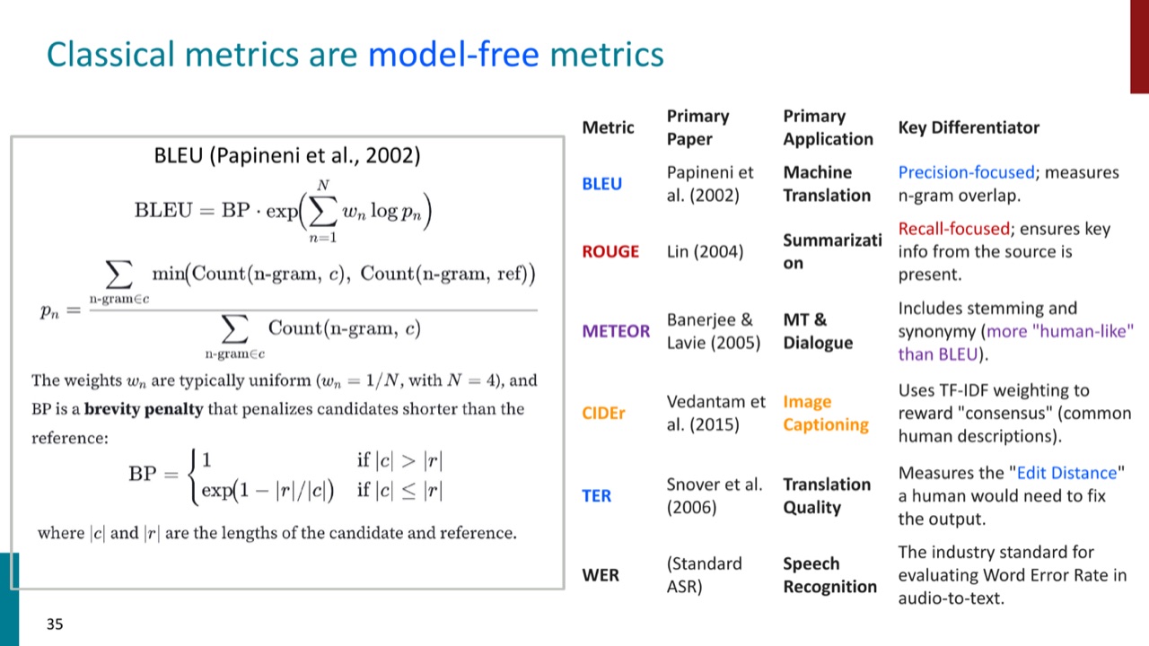 Classical metrics and BLEU