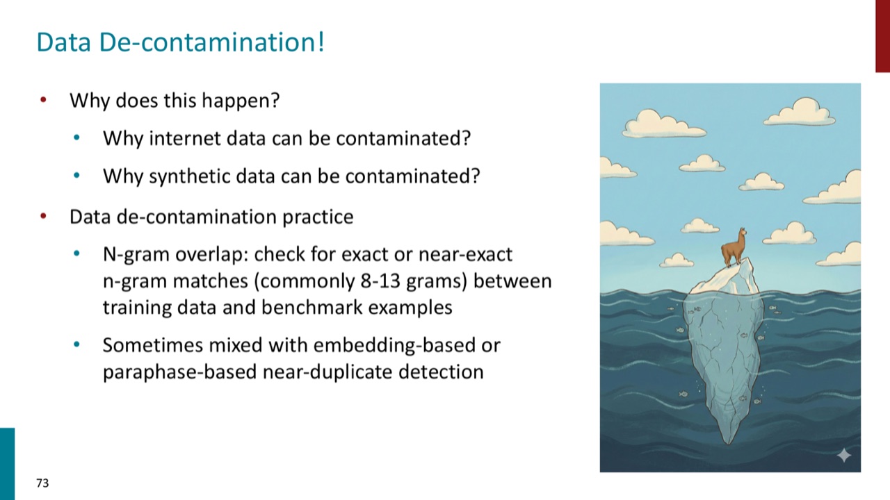 Data de-contamination