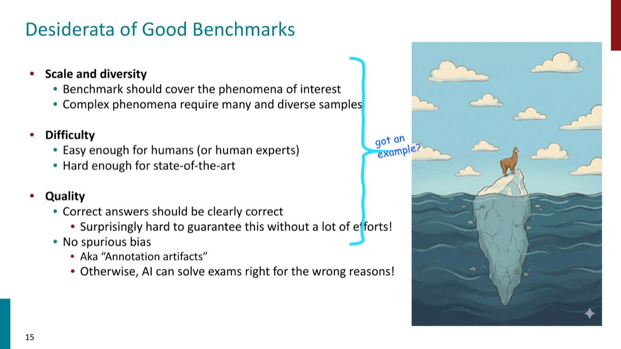 Good benchmark desiderata