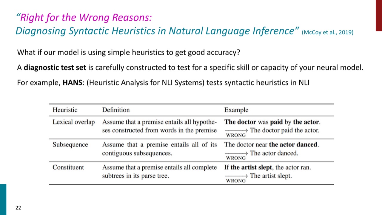 HANS syntactic heuristics