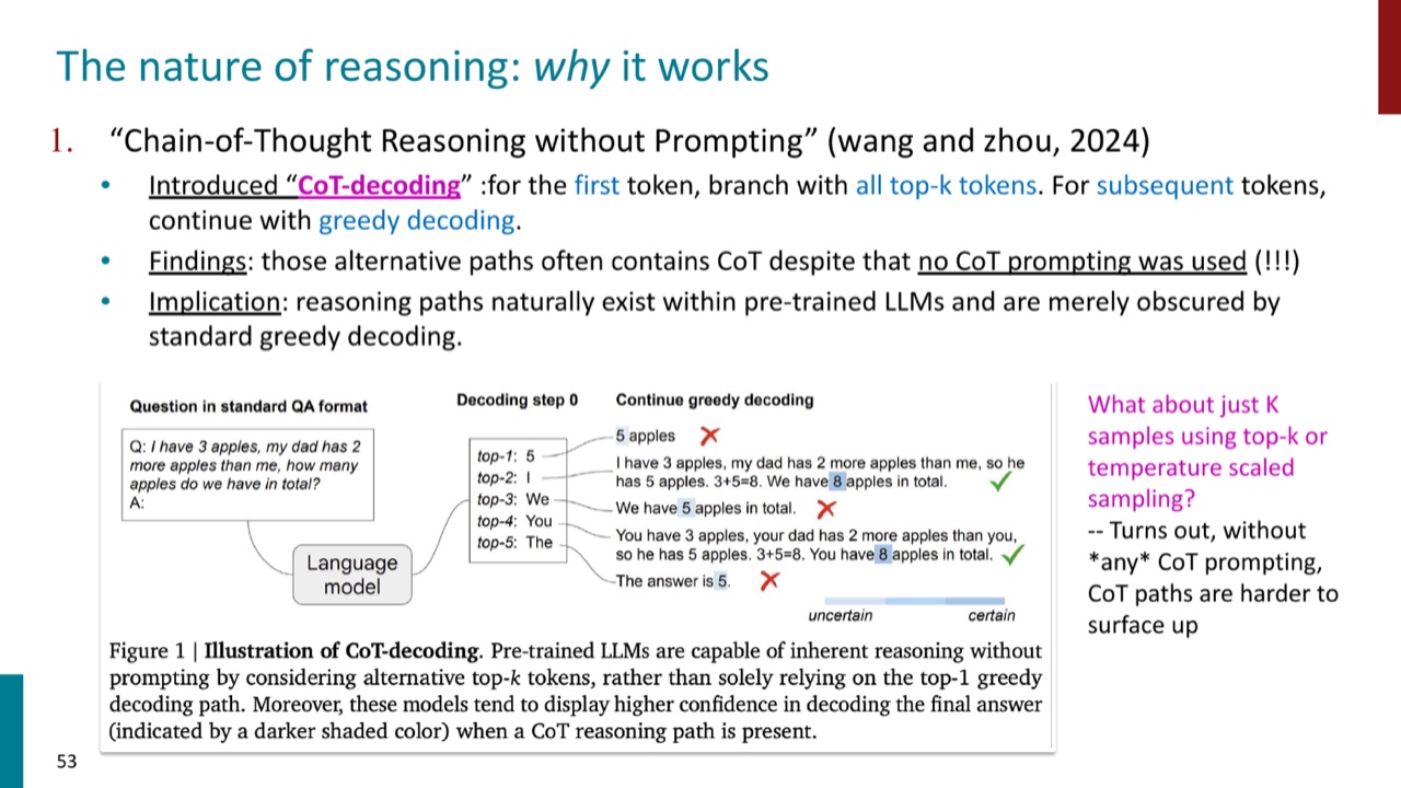 CoT decoding