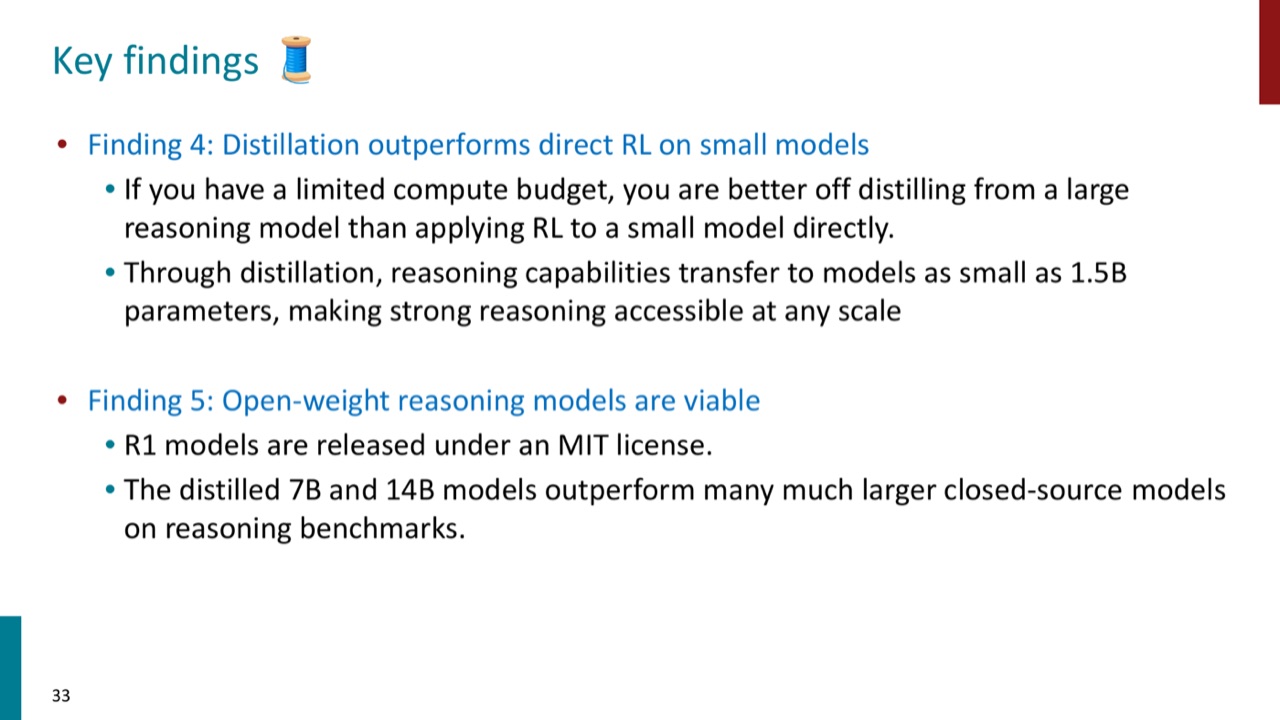 Distillation outperforms direct RL on small models