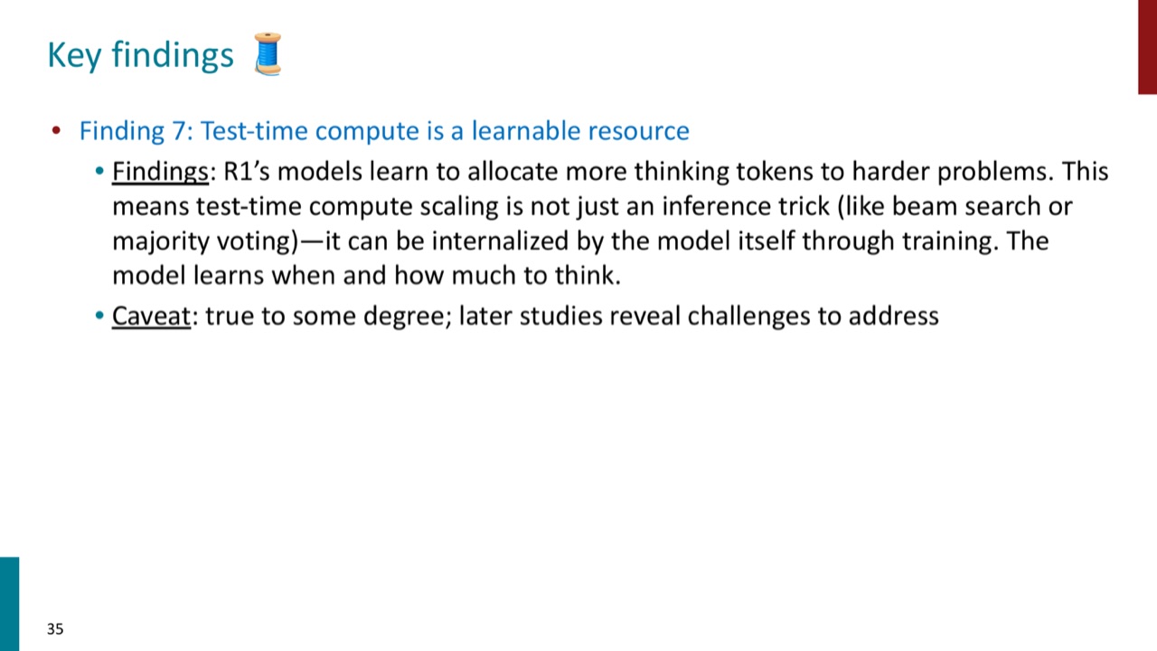 Test-time compute as a learnable resource