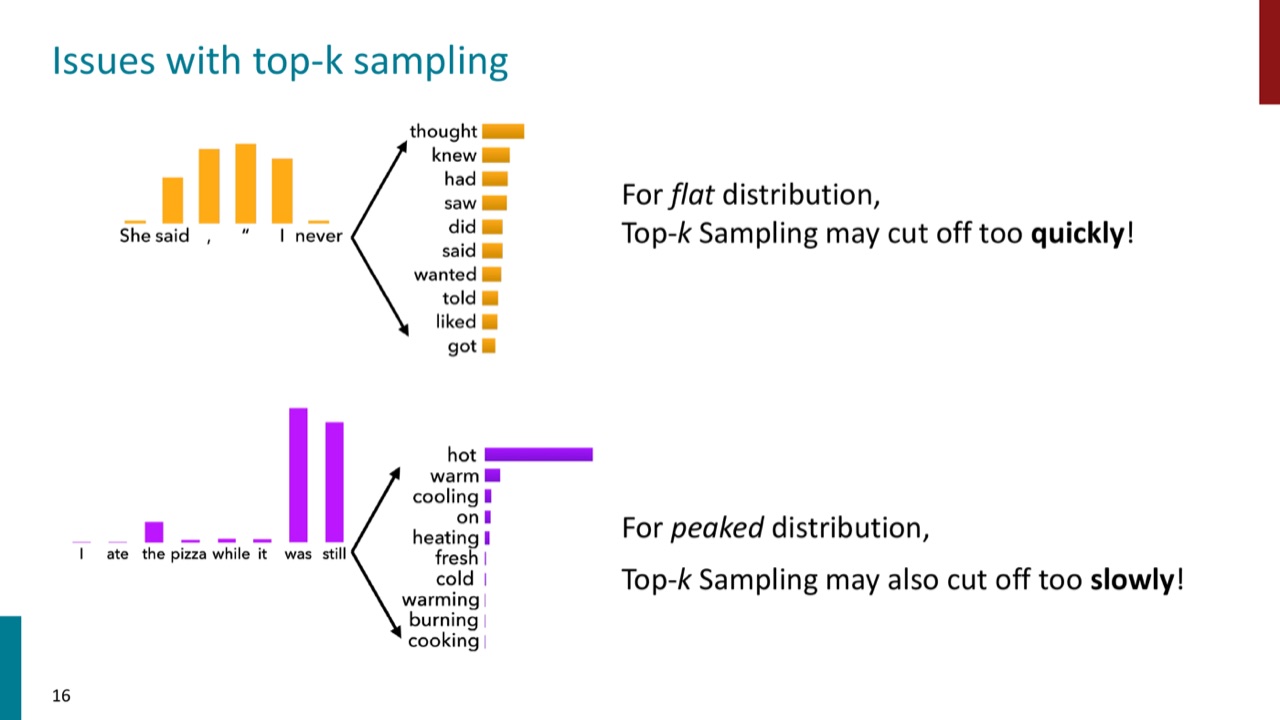 Issues with top-k sampling