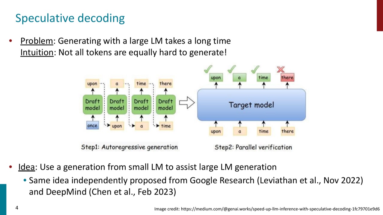 Speculative decoding overview