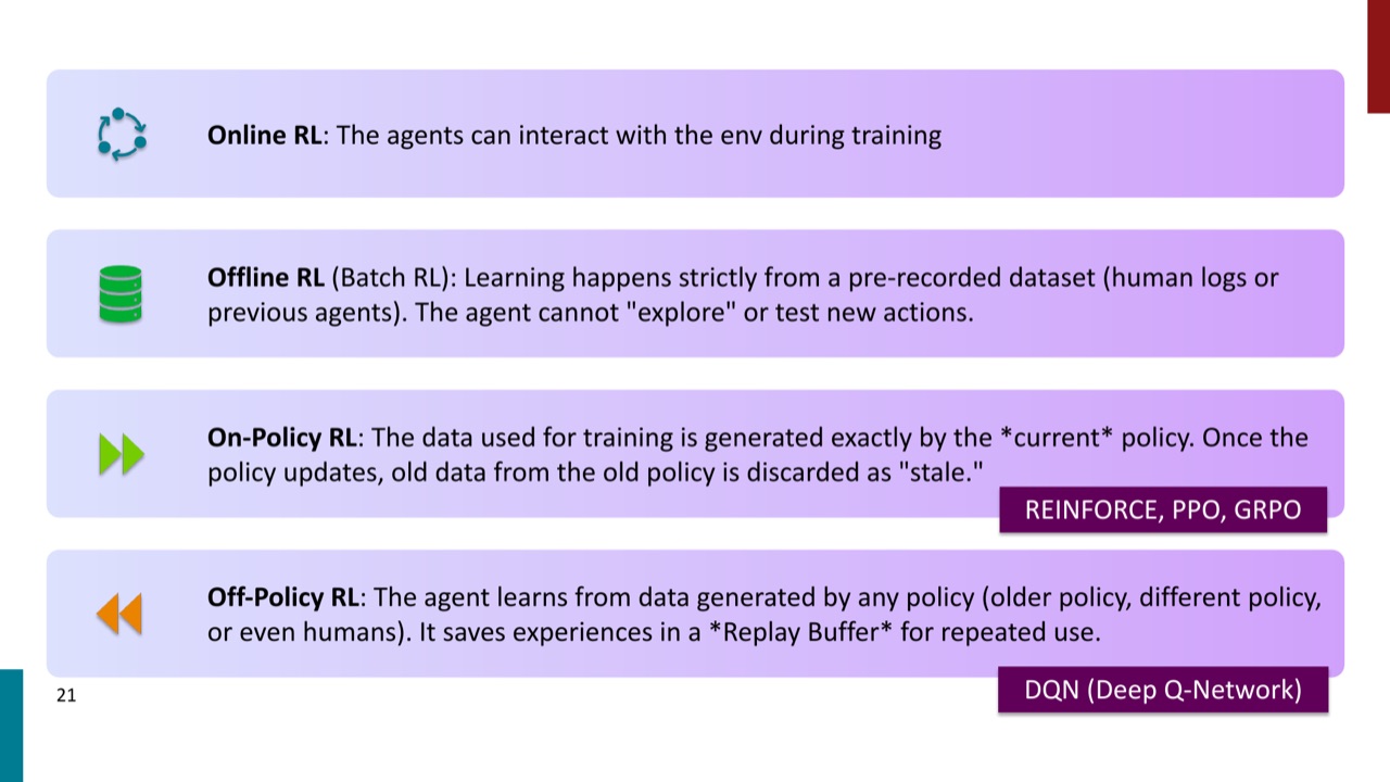 RL policy definitions