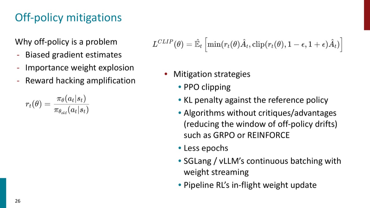 Off-policy mitigations