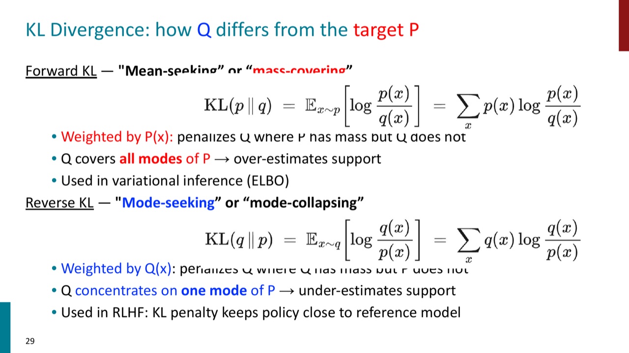 Forward KL and reverse KL
