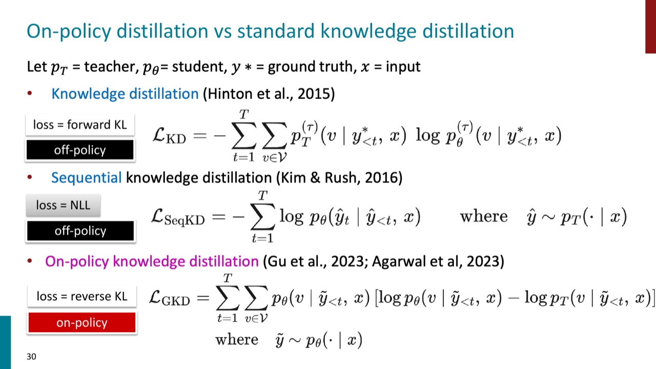 On-policy distillation objectives