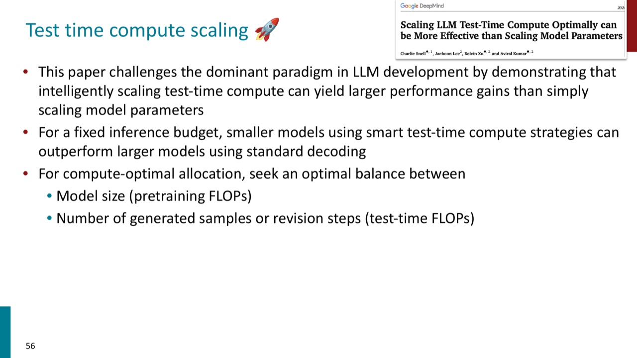 Test-time compute scaling principle