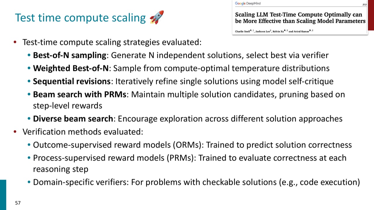 Test-time compute strategies
