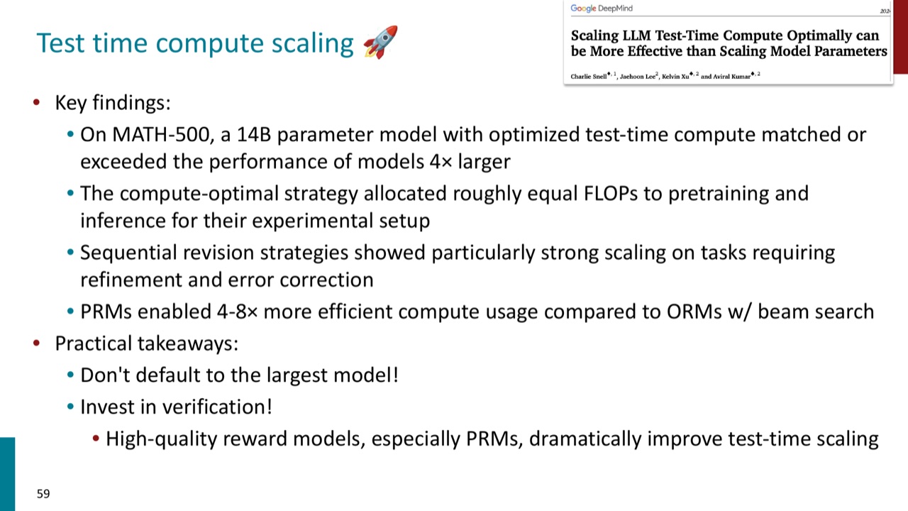 Test-time compute findings