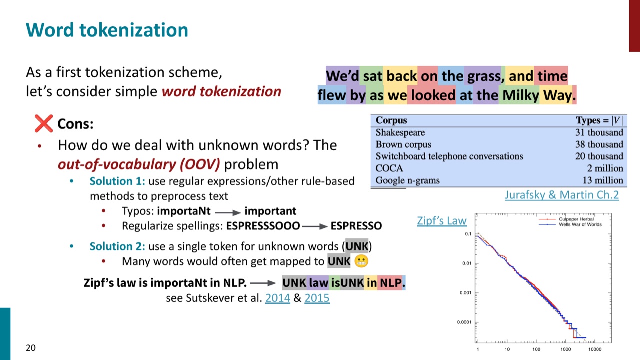word tokenization 的长尾、OOV 和 UNK 问题