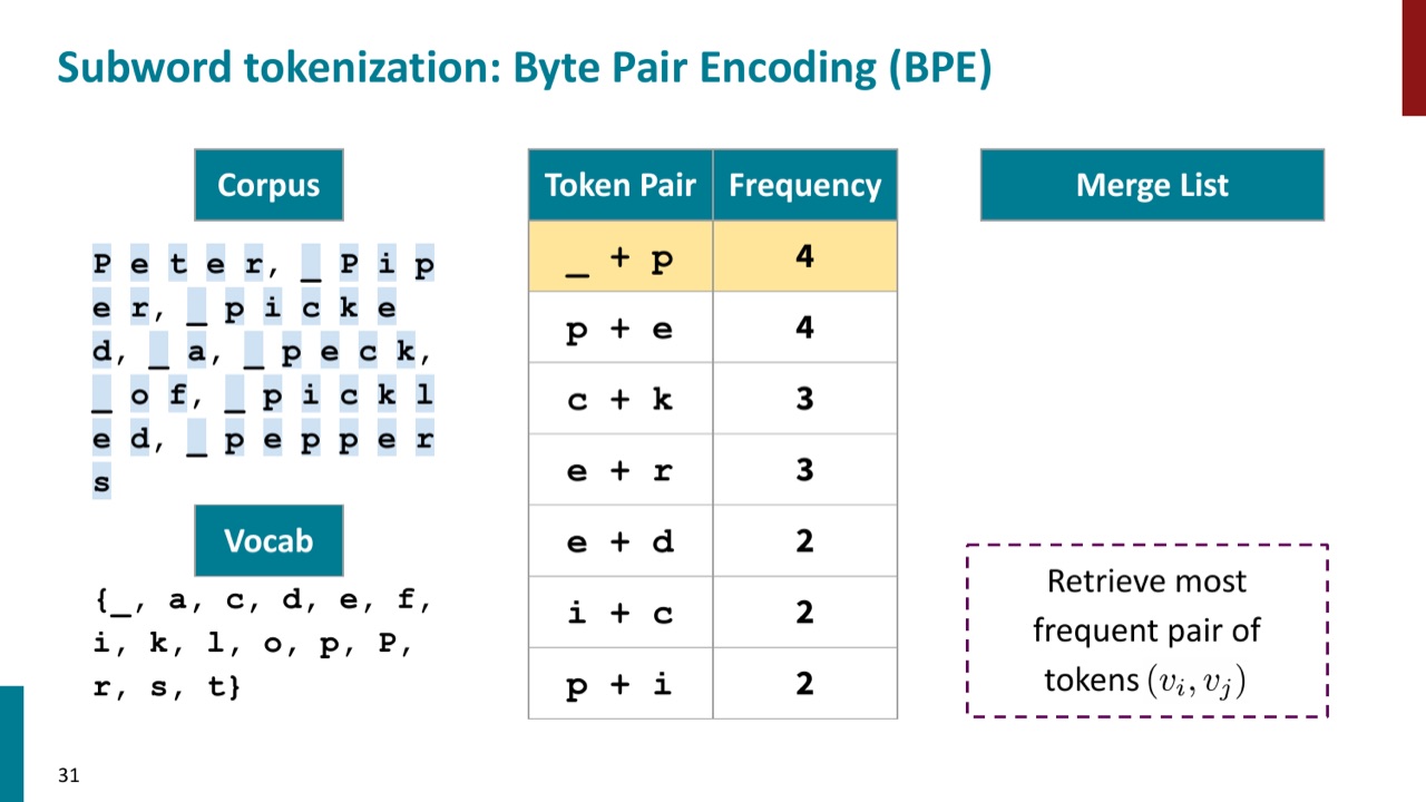 BPE 首次统计相邻 token pair
