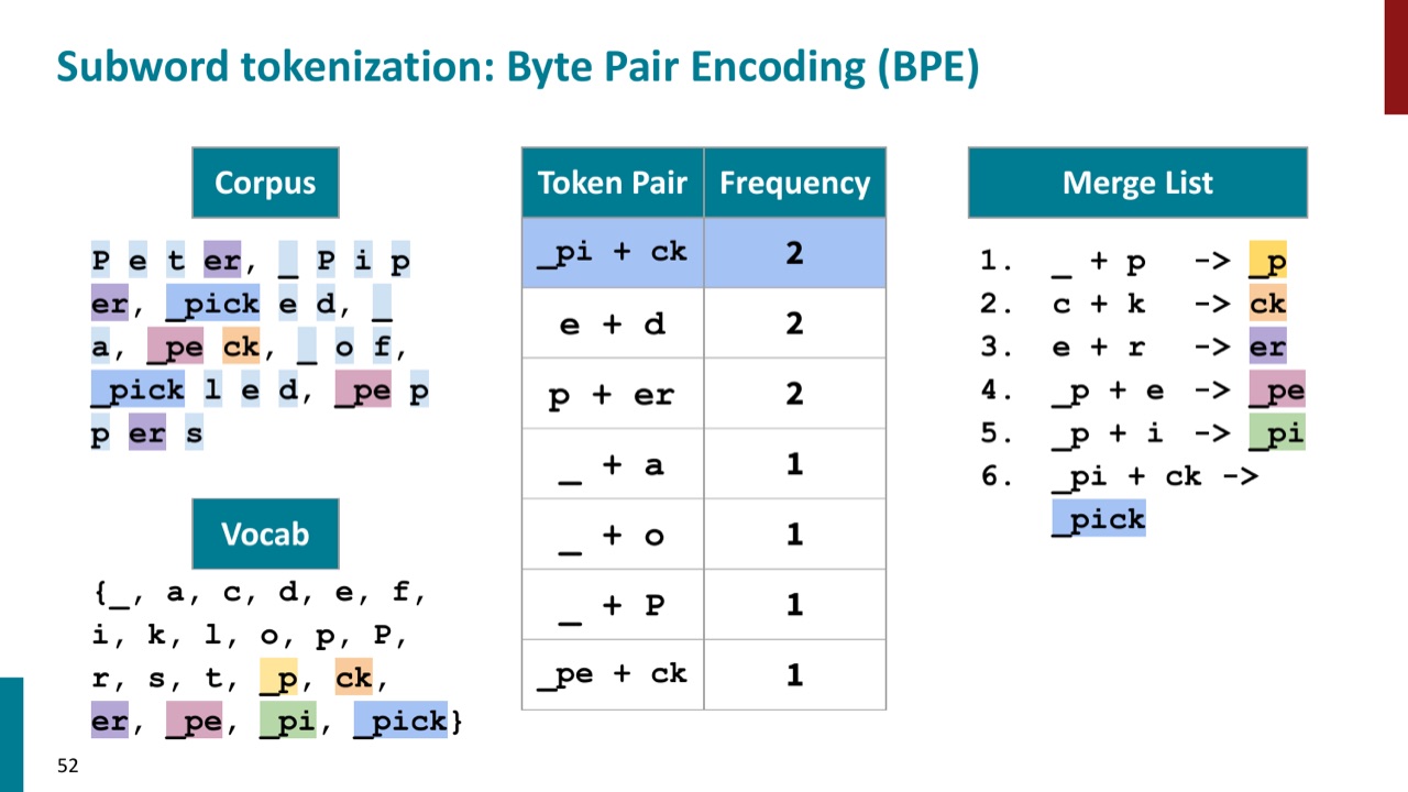 多次 merge 后形成 _pick