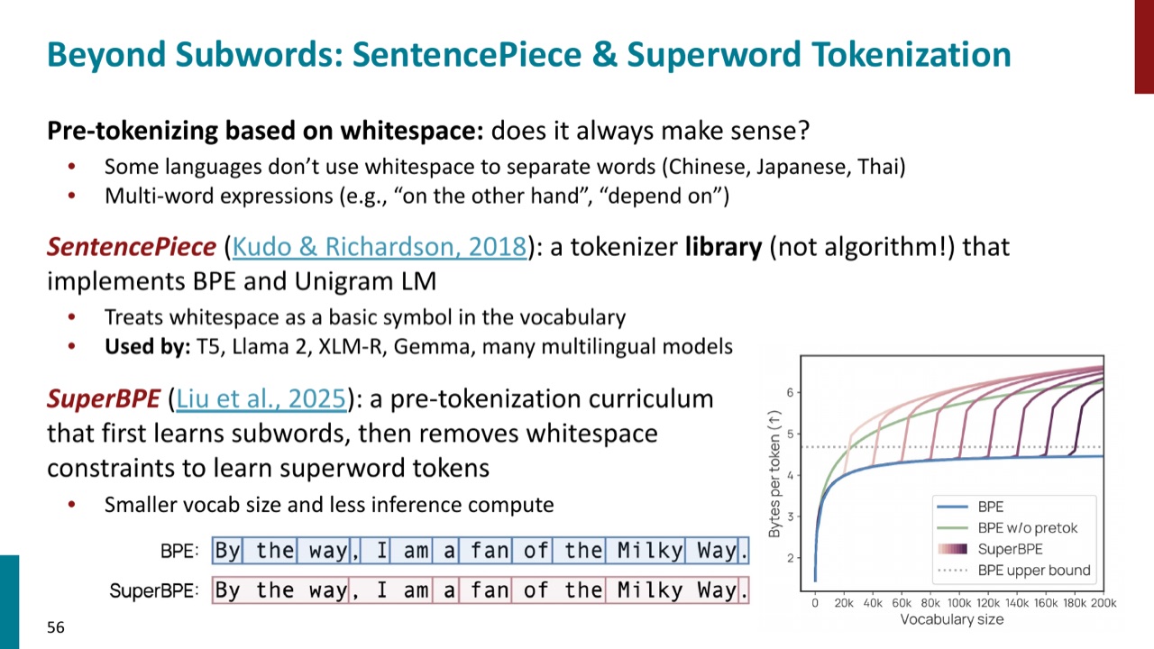 SentencePiece 与 SuperBPE