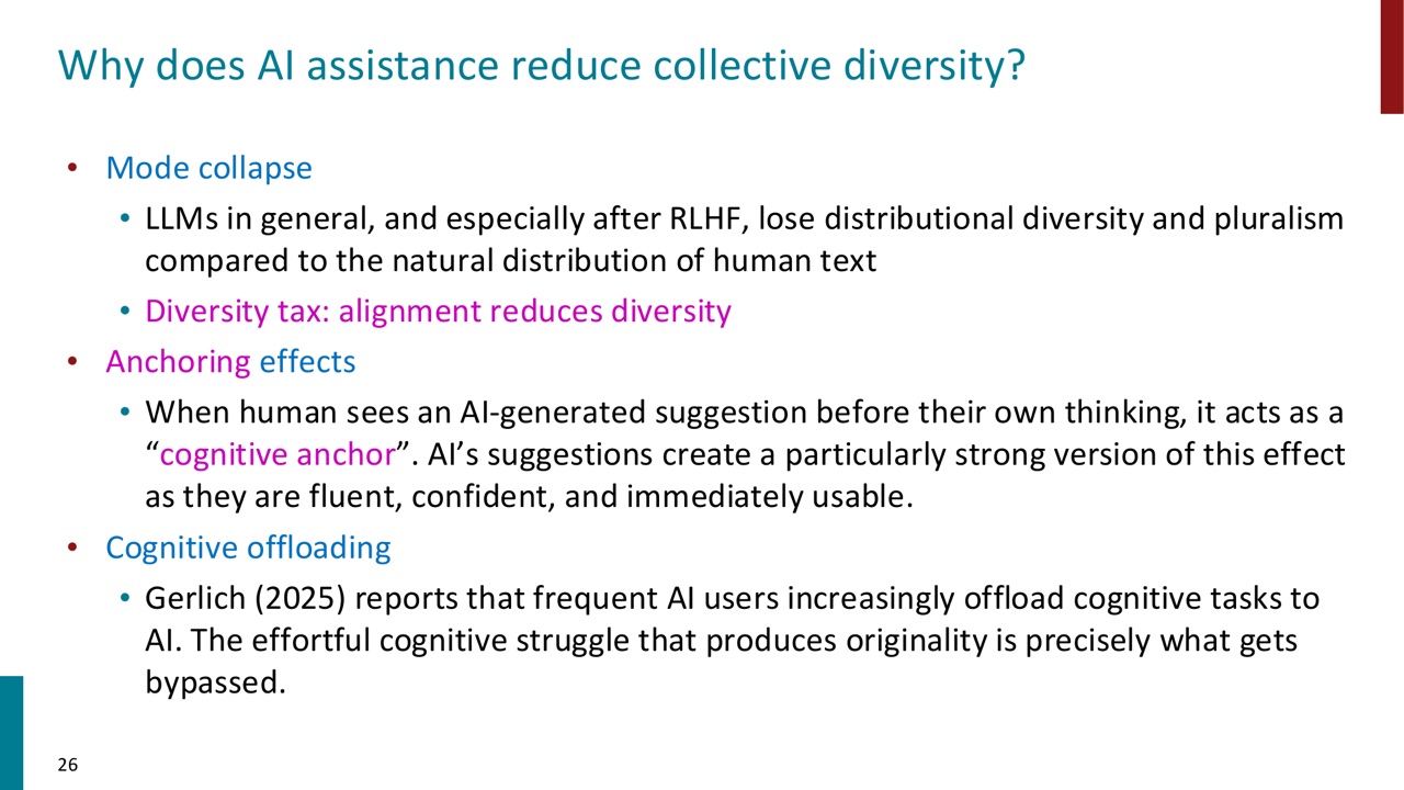 AI assistance 降低 collective diversity 的机制
