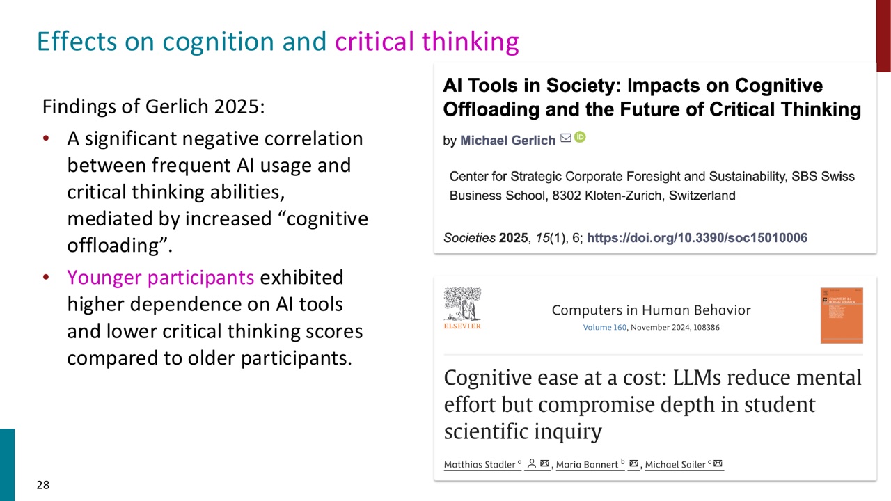 AI 使用、认知外包与 critical thinking