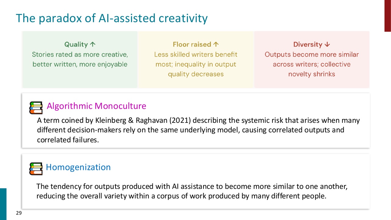algorithmic monoculture 与 homogenization