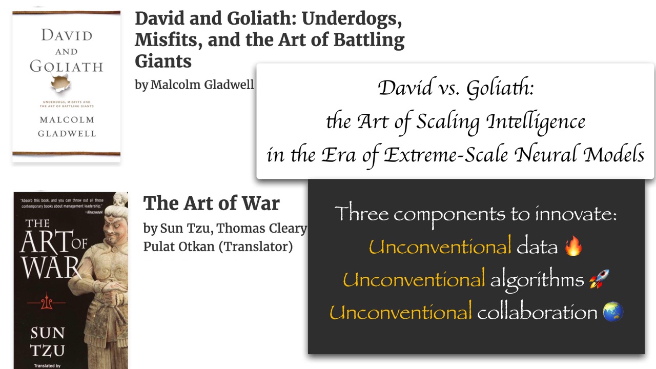 David vs. Goliath 与三类创新