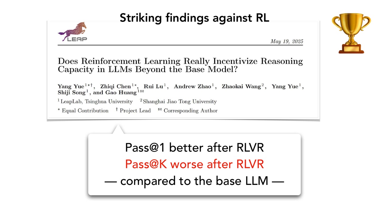 RLVR 后 Pass@1 和 Pass@K 的分化