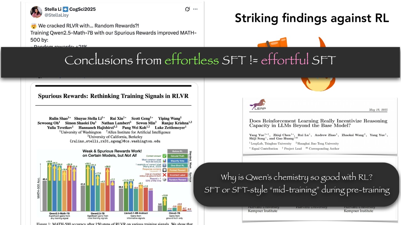 Effortless SFT 与 effortful SFT