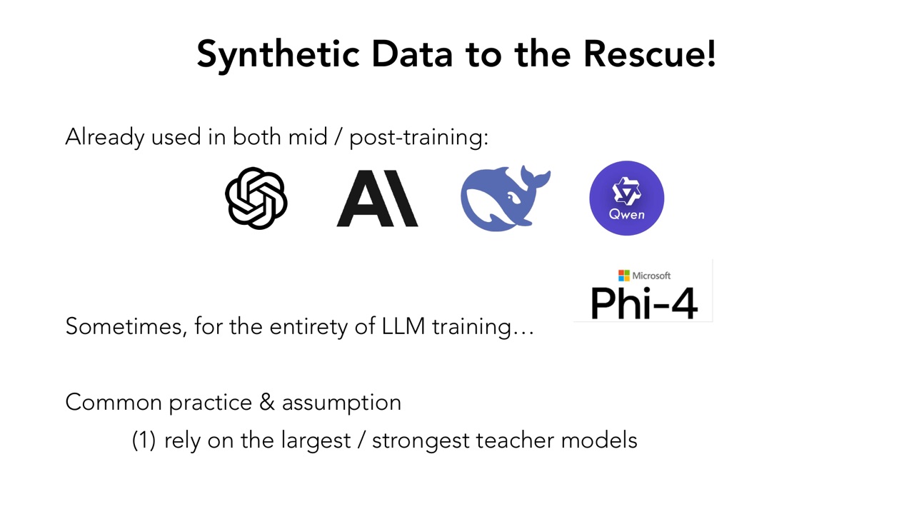 Synthetic data to the rescue