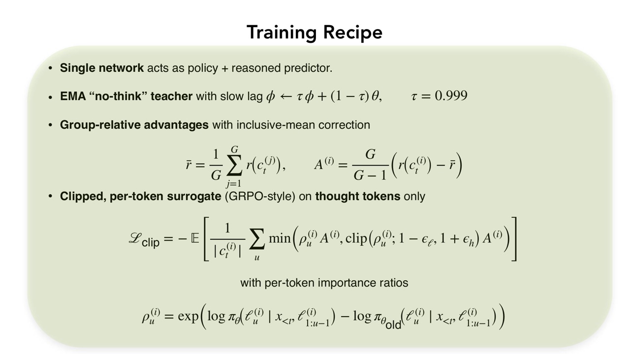 RLP training recipe